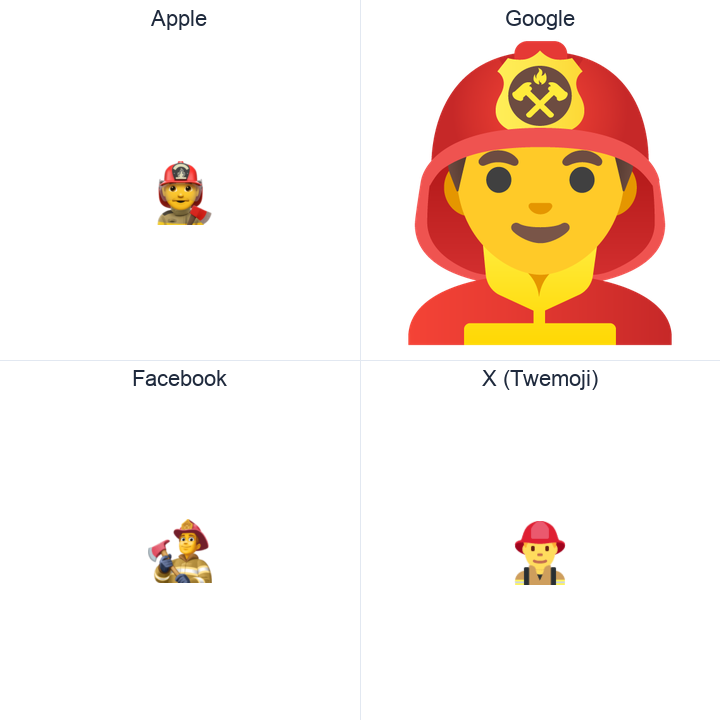 Man Firefighter emoji in a square grid: Apple and Google on the top row, Facebook and X Twemoji on the bottom, on white.