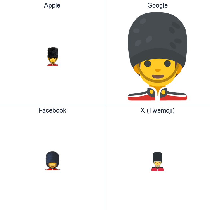 Man Guard emoji in a square grid: Apple and Google on the top row, Facebook and X Twemoji on the bottom, on white.