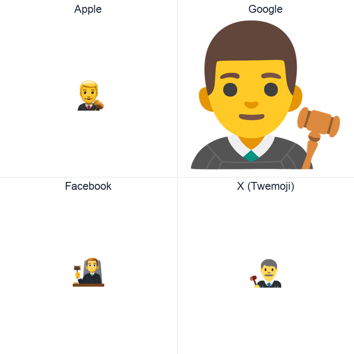 Man Judge emoji in a square grid: Apple and Google on the top row, Facebook and X Twemoji on the bottom, on white.