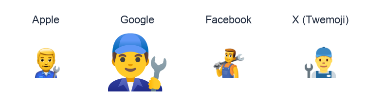Man Mechanic emoji artwork compared side by side for Apple, Google Noto, Facebook, and X Twemoji styles on white.