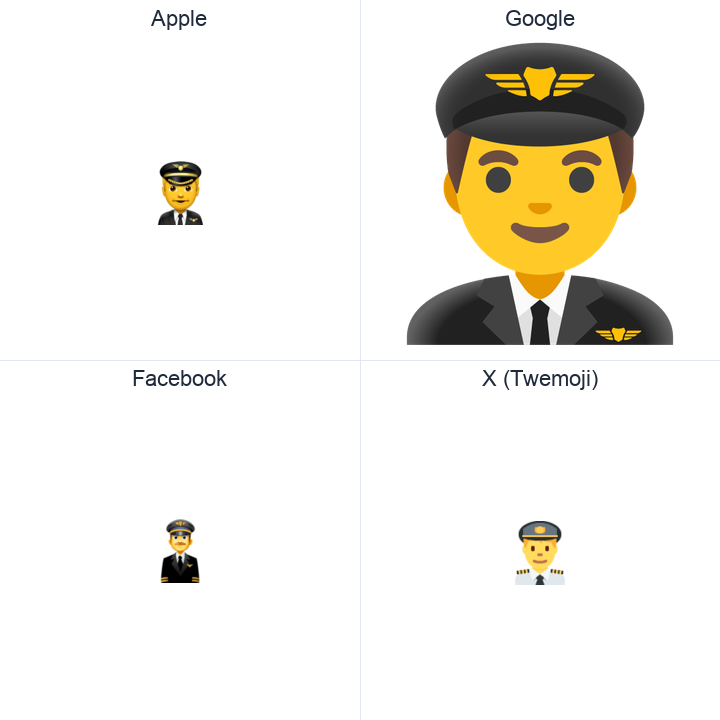 Man Pilot emoji in a square grid: Apple and Google on the top row, Facebook and X Twemoji on the bottom, on white.