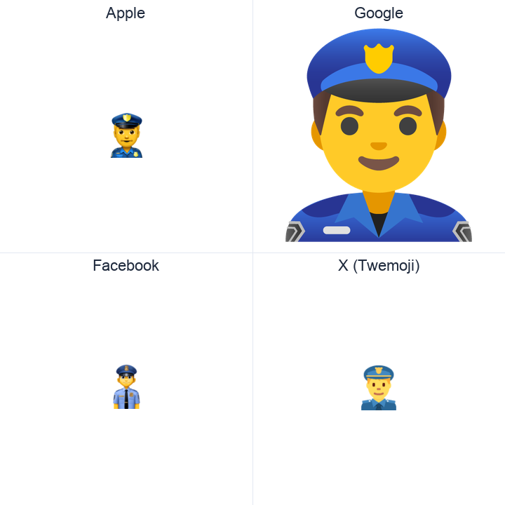 Man Police Officer emoji in a square grid: Apple and Google on the top row, Facebook and X Twemoji on the bottom, on white.