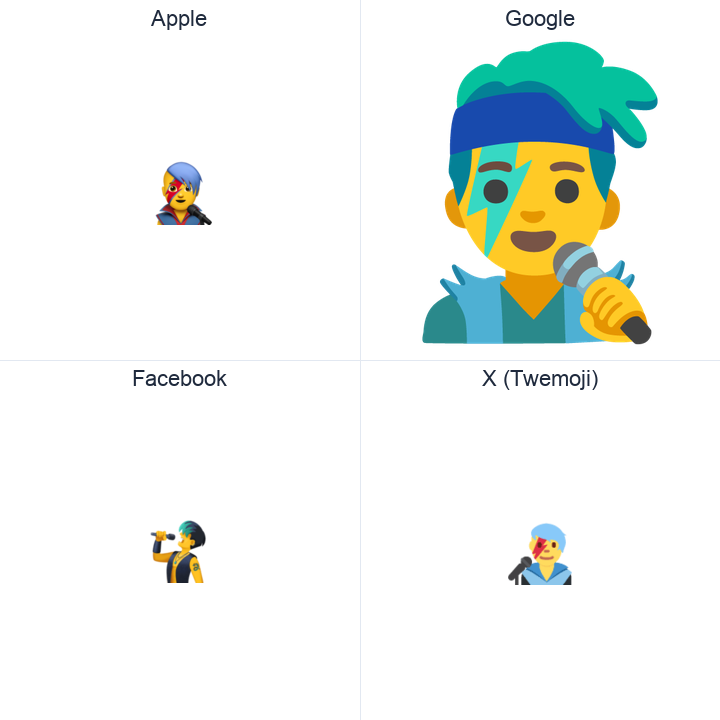 Man Singer emoji in a square grid: Apple and Google on the top row, Facebook and X Twemoji on the bottom, on white.