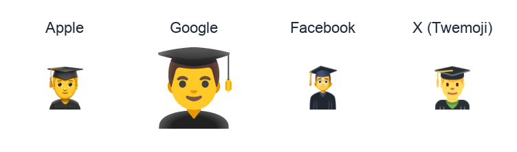 Man Student emoji artwork compared side by side for Apple, Google Noto, Facebook, and X Twemoji styles on white.