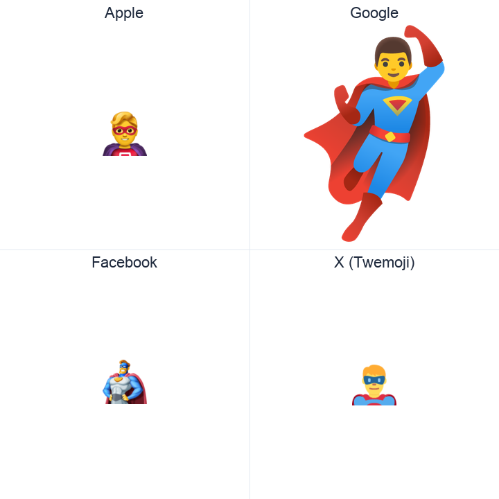 Man Superhero emoji in a square grid: Apple and Google on the top row, Facebook and X Twemoji on the bottom, on white.