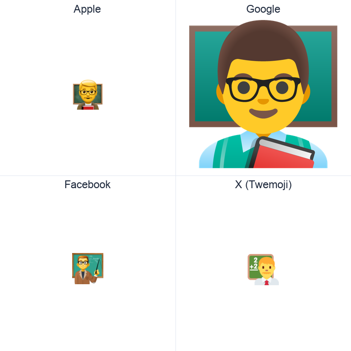 Man Teacher emoji in a square grid: Apple and Google on the top row, Facebook and X Twemoji on the bottom, on white.