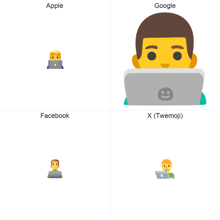 Man Technologist emoji in a square grid: Apple and Google on the top row, Facebook and X Twemoji on the bottom, on white.