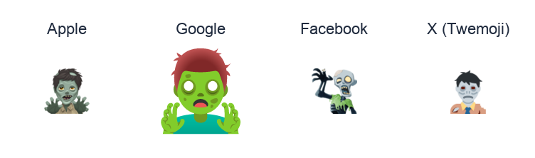 Man Zombie emoji artwork compared side by side for Apple, Google Noto, Facebook, and X Twemoji styles on white.