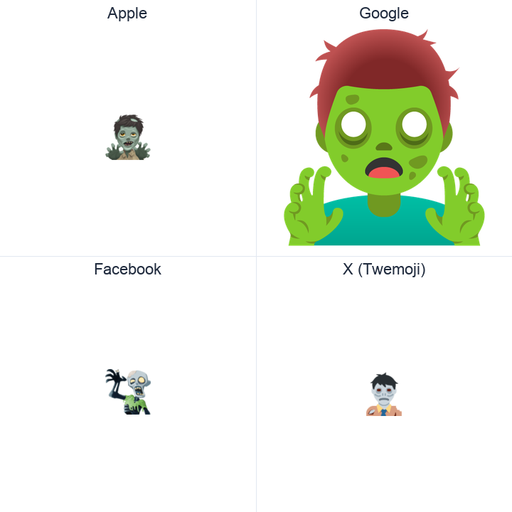 Man Zombie emoji in a square grid: Apple and Google on the top row, Facebook and X Twemoji on the bottom, on white.