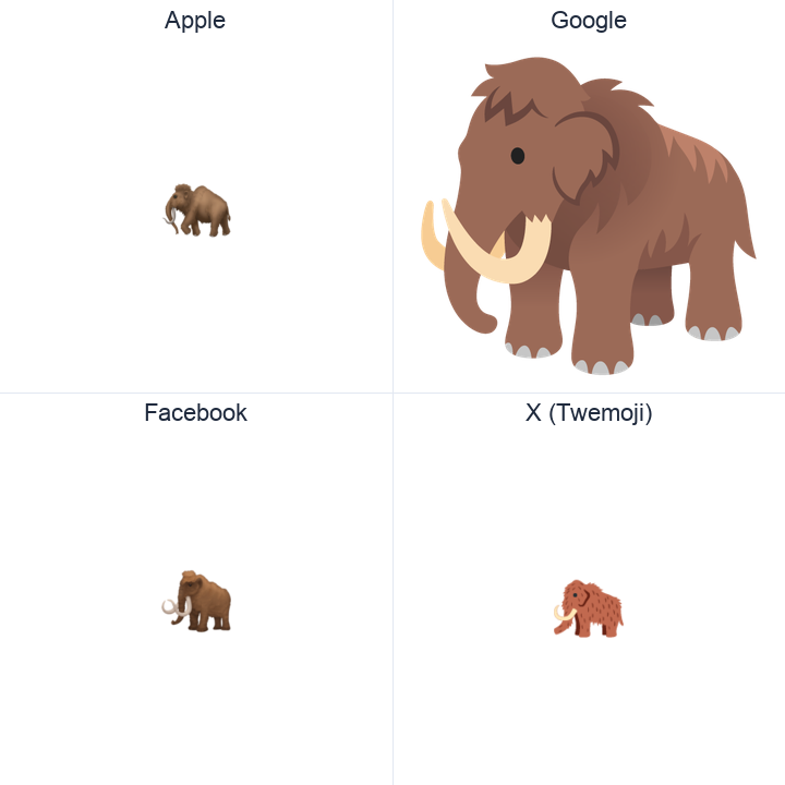 Mammoth emoji in a square grid: Apple and Google on the top row, Facebook and X Twemoji on the bottom, on white.