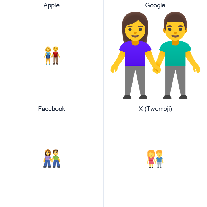 Man And Woman Holding Hands emoji in a square grid: Apple and Google on the top row, Facebook and X Twemoji on the bottom, on white.