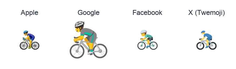 Man Biking emoji artwork compared side by side for Apple, Google Noto, Facebook, and X Twemoji styles on white.