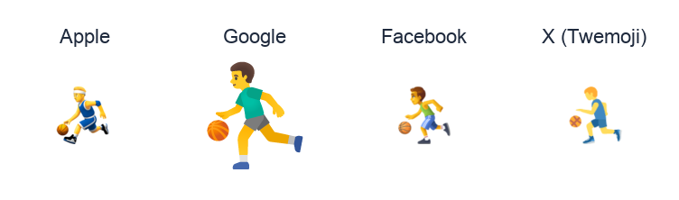 Man Bouncing Ball emoji artwork compared side by side for Apple, Google Noto, Facebook, and X Twemoji styles on white.