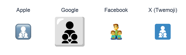 Family: Man, Boy, Boy emoji artwork compared side by side for Apple, Google Noto, Facebook, and X Twemoji styles on white.