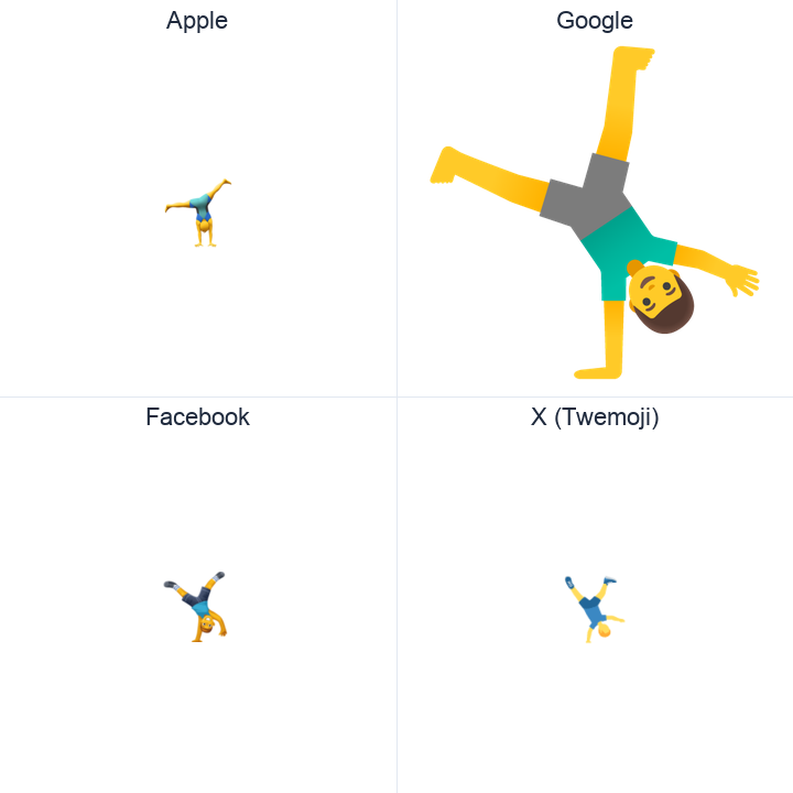 Man Cartwheeling emoji in a square grid: Apple and Google on the top row, Facebook and X Twemoji on the bottom, on white.