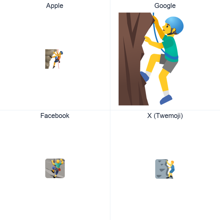Man Climbing emoji in a square grid: Apple and Google on the top row, Facebook and X Twemoji on the bottom, on white.