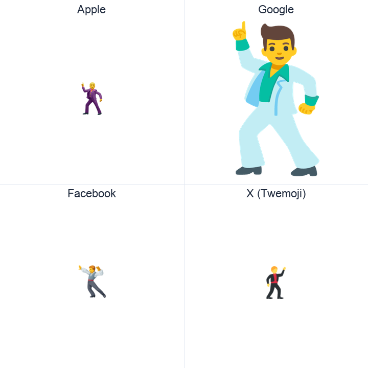 Man Dancing emoji in a square grid: Apple and Google on the top row, Facebook and X Twemoji on the bottom, on white.