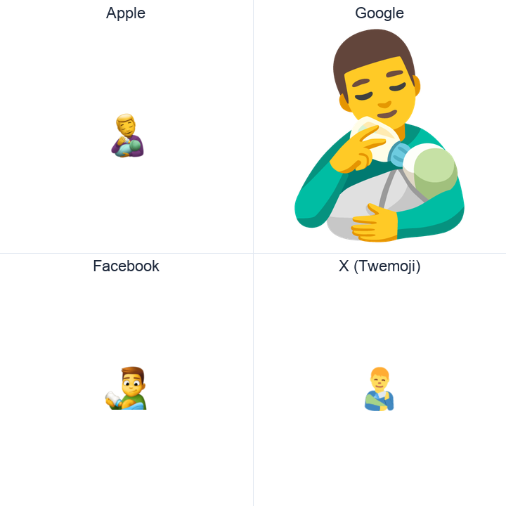 Man Feeding Baby emoji in a square grid: Apple and Google on the top row, Facebook and X Twemoji on the bottom, on white.