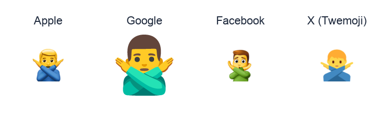 Man Gesturing No emoji artwork compared side by side for Apple, Google Noto, Facebook, and X Twemoji styles on white.