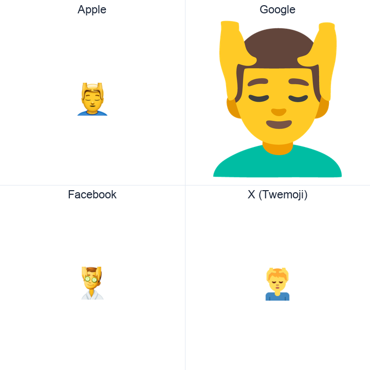 Man Getting Massage emoji in a square grid: Apple and Google on the top row, Facebook and X Twemoji on the bottom, on white.