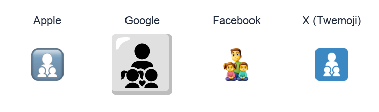 Family: Man, Girl, Boy emoji artwork compared side by side for Apple, Google Noto, Facebook, and X Twemoji styles on white.