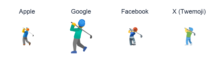 Man Golfing emoji artwork compared side by side for Apple, Google Noto, Facebook, and X Twemoji styles on white.