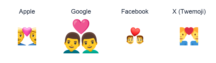 Couple With Heart: Man, Man emoji artwork compared side by side for Apple, Google Noto, Facebook, and X Twemoji styles on white.