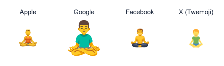 Man In Lotus Position emoji artwork compared side by side for Apple, Google Noto, Facebook, and X Twemoji styles on white.