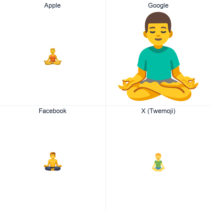 Man In Lotus Position emoji in a square grid: Apple and Google on the top row, Facebook and X Twemoji on the bottom, on white.
