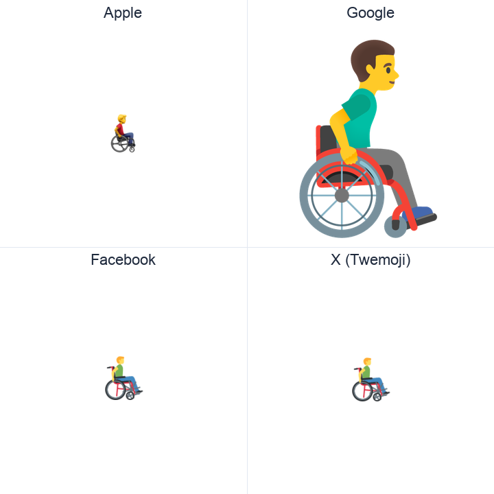 Man In Manual Wheelchair Facing Right emoji in a square grid: Apple and Google on the top row, Facebook and X Twemoji on the bottom, on white.