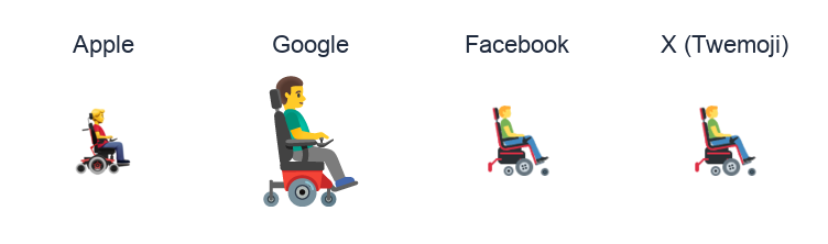Man In Motorized Wheelchair Facing Right emoji artwork compared side by side for Apple, Google Noto, Facebook, and X Twemoji styles on white.