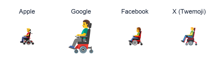 Man In Motorized Wheelchair emoji artwork compared side by side for Apple, Google Noto, Facebook, and X Twemoji styles on white.