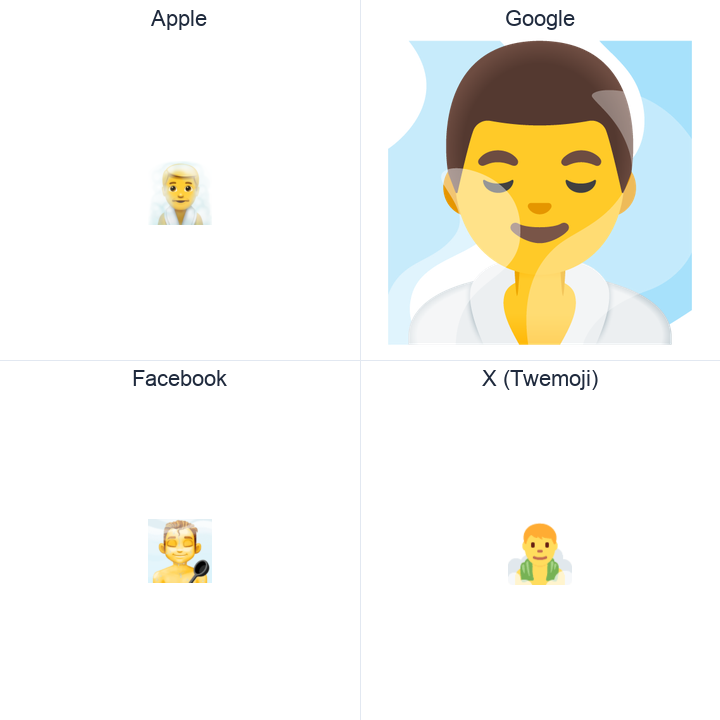 Man In Steamy Room emoji in a square grid: Apple and Google on the top row, Facebook and X Twemoji on the bottom, on white.