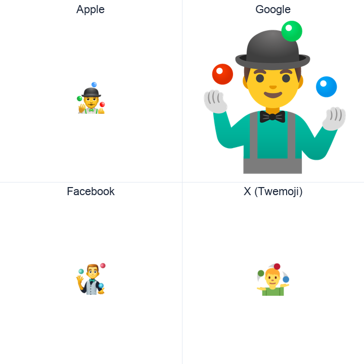 Man Juggling emoji in a square grid: Apple and Google on the top row, Facebook and X Twemoji on the bottom, on white.
