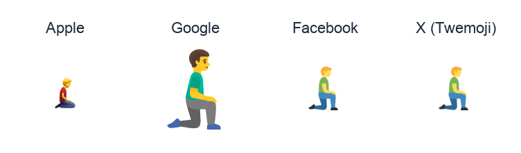 Man Kneeling Facing Right emoji artwork compared side by side for Apple, Google Noto, Facebook, and X Twemoji styles on white.