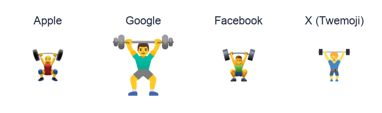 Man Lifting Weights emoji artwork compared side by side for Apple, Google Noto, Facebook, and X Twemoji styles on white.