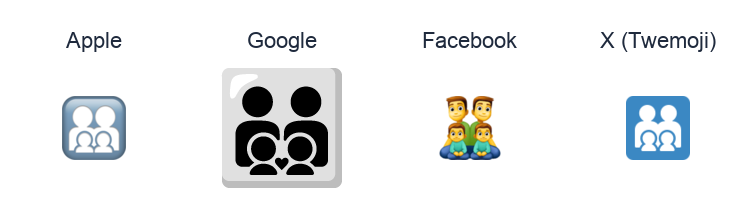 Family: Man, Man, Boy, Boy emoji artwork compared side by side for Apple, Google Noto, Facebook, and X Twemoji styles on white.