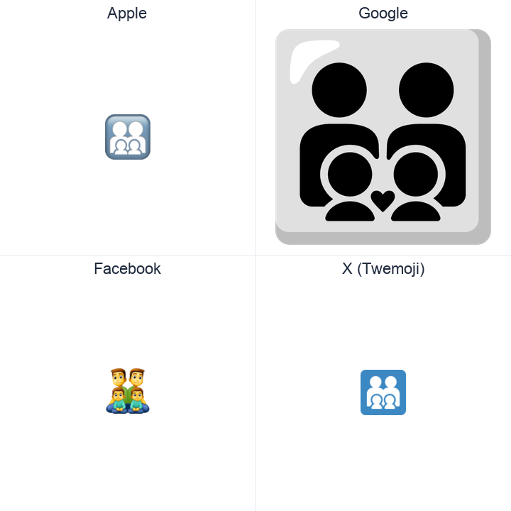 Family: Man, Man, Boy, Boy emoji in a square grid: Apple and Google on the top row, Facebook and X Twemoji on the bottom, on white.