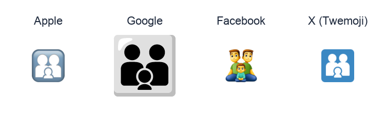 Family: Man, Man, Boy emoji artwork compared side by side for Apple, Google Noto, Facebook, and X Twemoji styles on white.