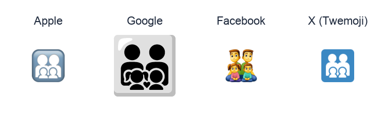 Family: Man, Man, Girl, Boy emoji artwork compared side by side for Apple, Google Noto, Facebook, and X Twemoji styles on white.