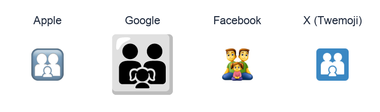 Family: Man, Man, Girl emoji artwork compared side by side for Apple, Google Noto, Facebook, and X Twemoji styles on white.