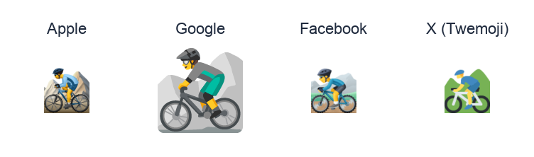 Man Mountain Biking emoji artwork compared side by side for Apple, Google Noto, Facebook, and X Twemoji styles on white.