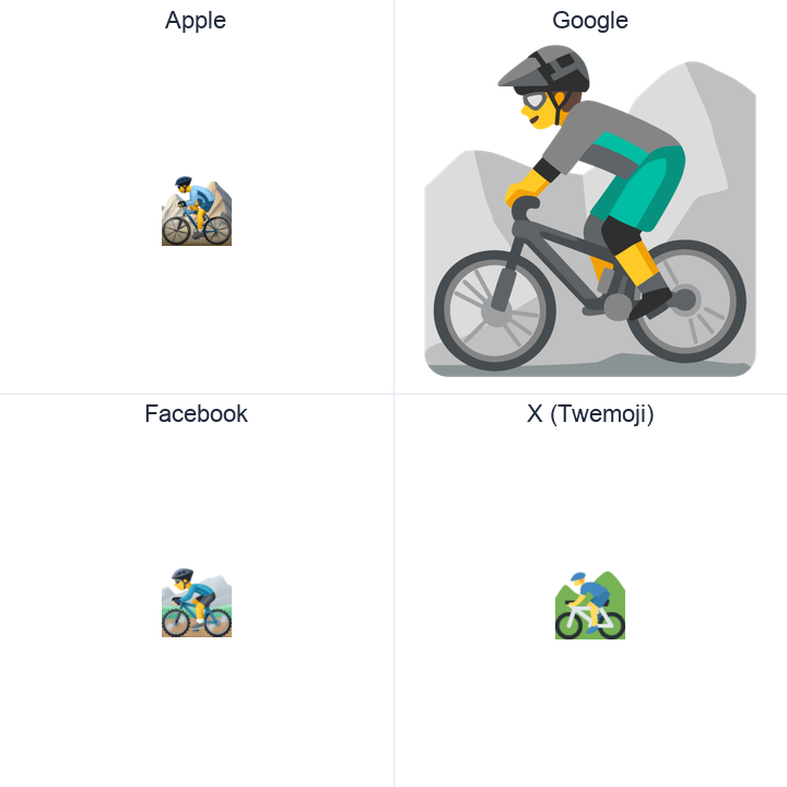 Man Mountain Biking emoji in a square grid: Apple and Google on the top row, Facebook and X Twemoji on the bottom, on white.