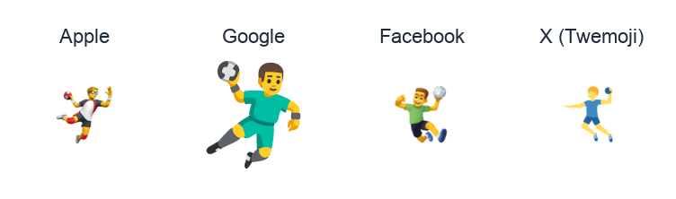 Man Playing Handball emoji artwork compared side by side for Apple, Google Noto, Facebook, and X Twemoji styles on white.
