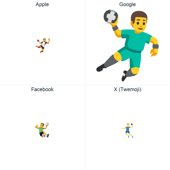 Man Playing Handball emoji in a square grid: Apple and Google on the top row, Facebook and X Twemoji on the bottom, on white.