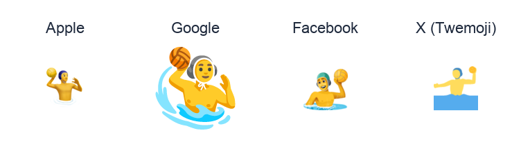 Man Playing Water Polo emoji artwork compared side by side for Apple, Google Noto, Facebook, and X Twemoji styles on white.