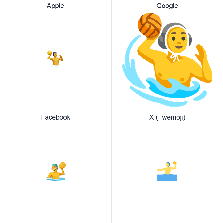 Man Playing Water Polo emoji in a square grid: Apple and Google on the top row, Facebook and X Twemoji on the bottom, on white.
