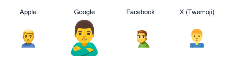 Man Pouting emoji artwork compared side by side for Apple, Google Noto, Facebook, and X Twemoji styles on white.