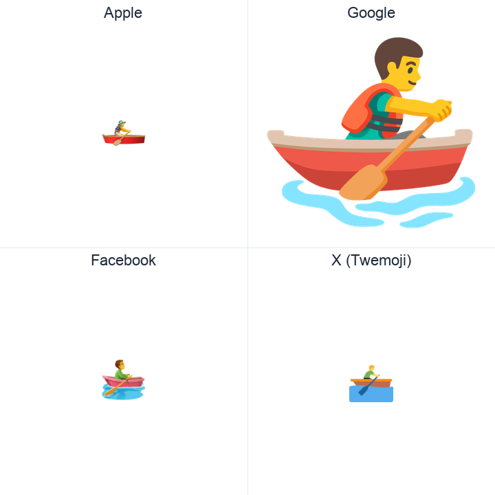 Man Rowing Boat emoji in a square grid: Apple and Google on the top row, Facebook and X Twemoji on the bottom, on white.