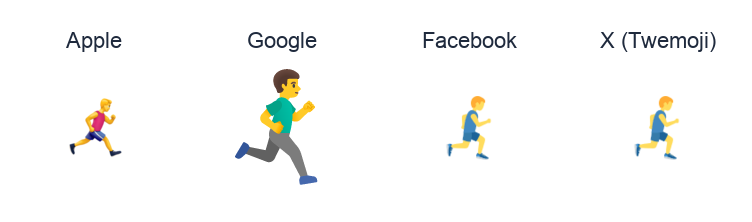 Man Running Facing Right emoji artwork compared side by side for Apple, Google Noto, Facebook, and X Twemoji styles on white.